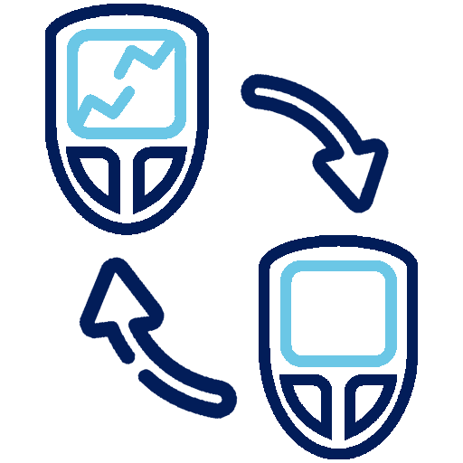 Device Rreplacement