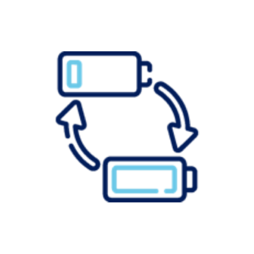 Request a FREE meter