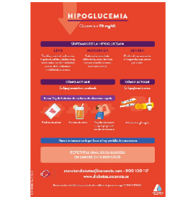 Diabetes Brochures